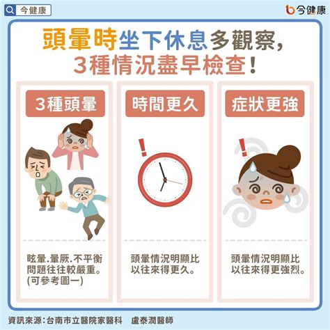 磁場不合頭暈|為什麼遇到一些人會頭暈